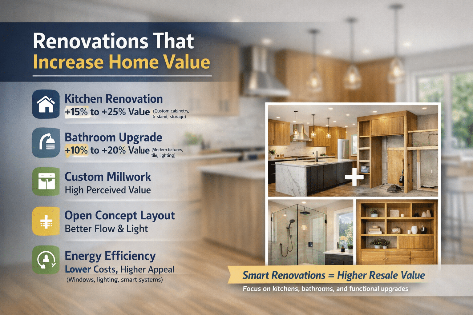 Why Renovations Matter More in Metro Vancouver